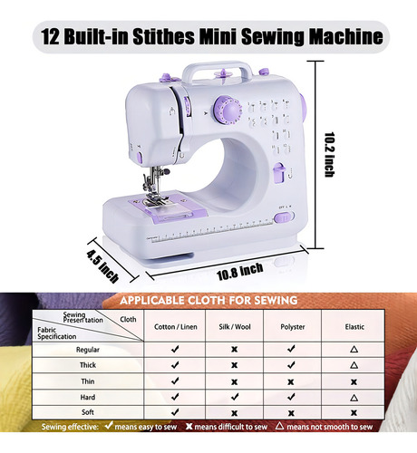 Rxmeili Máquina De Coser Portátil Mini Máquina De Coser . Color Blanco