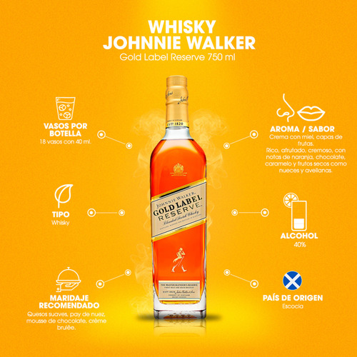 Whisky Johnnie Walker gold label reserve de 750 mL
