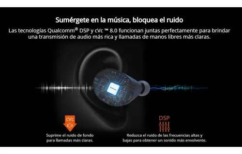 Auriculares inalámbricos online tronsmart spunky beat