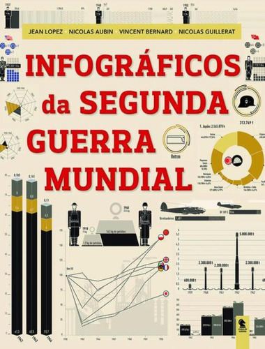 Infograficos Da Segunda Guerra Mundial, De Bernard, Vincent. Editorial Livros De Guerra, Tapa Dura, Edición 1 En Português, 2024