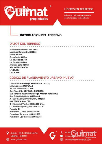 Imagen 5 de 12 de 34 Mts De Frente! - Almagro - Lideres En Terrenos - Guimat Propiedades