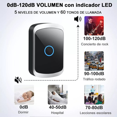 Timbre Inalámbrico Impermeable Con Luz Led 1 Transmiso 1 Rec