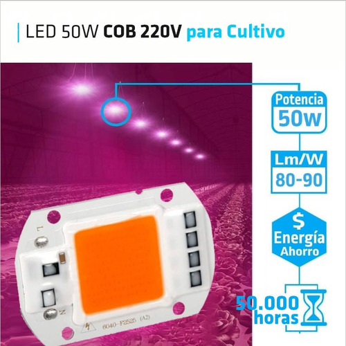 Placa De Cultivo Led 50w Cob 220v Crecimiento Plantas