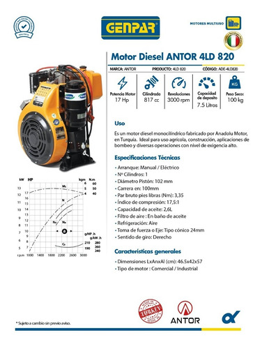Imagen 2 de 3 de Motor Diesel Antor Ald820 17 Hp Genpar Drop