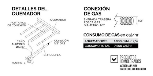 Horno Pizzero 12 Moldes El Gauchito Sol Real Oferta Economic