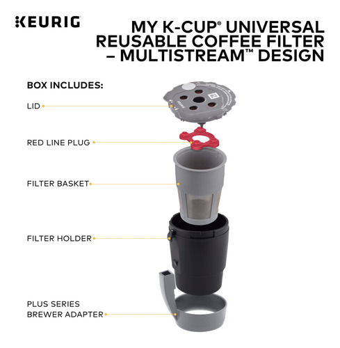 Filtro Reutilizable Para Cafetera Keurig Multistream Gris