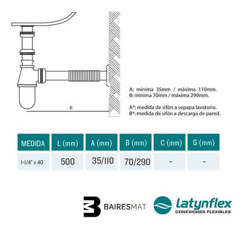 Imagen 3 de 6 de Sifón Desagote Descarga Lavatorio Cromado Flexible Aceroinox