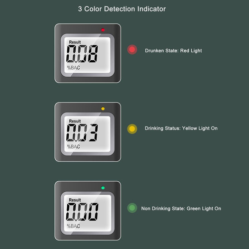 Detector De Alcohol Portátil De Alta Precisión Para Pruebas