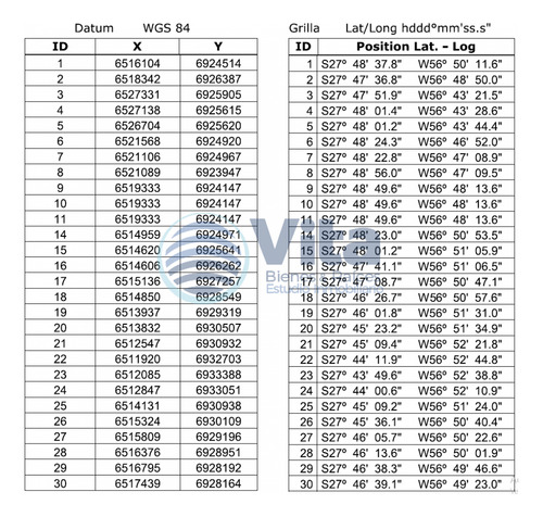 Venta Campo 3.024 Has --ituzaingo Corrientes