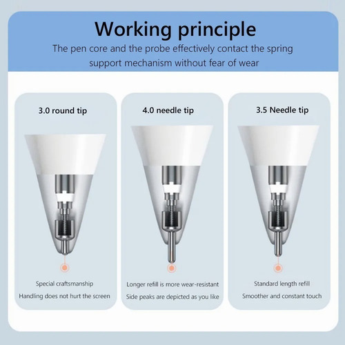 Imagen 6 de 8 de Punta Repuesto Para Apple Pencil 4 Pcs Unidades
