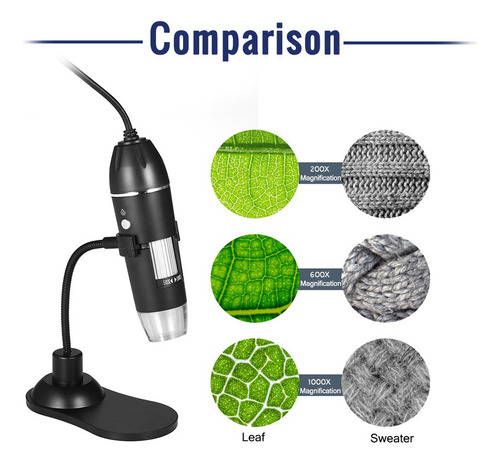 Zoom Digital Microscopio Usb Lupa De Escritorio De Mano