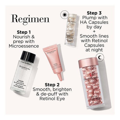 Conjunto De Cuidados Com A Pele Elizabeth Arden Enchanted Ni