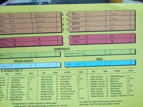 Suplemento Tv Guía Fixture Mundial México 86 Sin Escribir. (Usado)