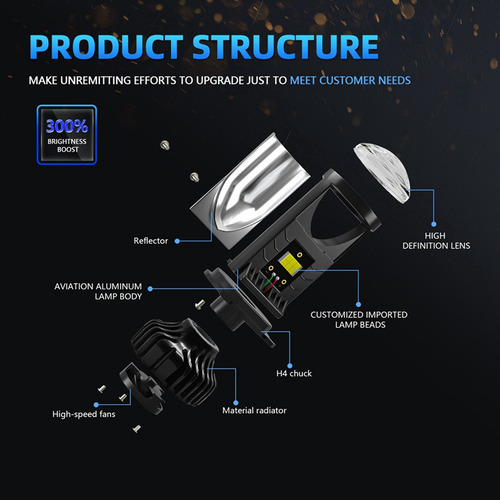 Lente De Proyector H4 Bi-led De 20000 Lm, 80 W, For Automóv