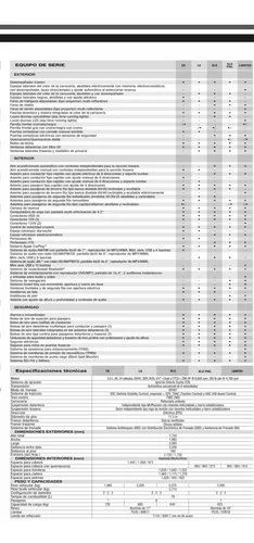 Toyota Sienna 2019 Xle