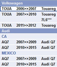 7l0129620 - Filtro De Aire Vw Touareg Audi Q7