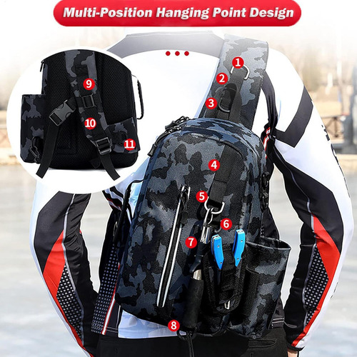 Mochila De Aparejo De Mochila De Con Soporte De Caña Mochila