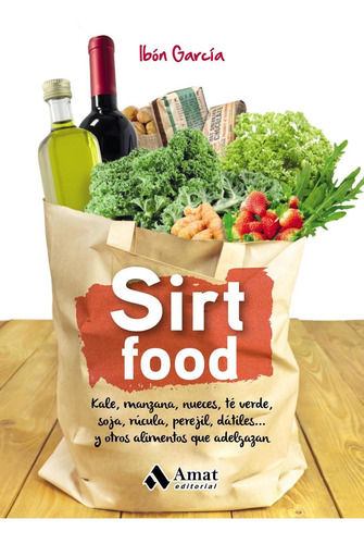 Sirt Food