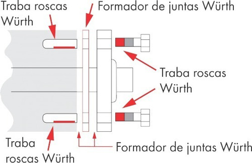 Formador De Juntas Bajo Espesor 50 Gr