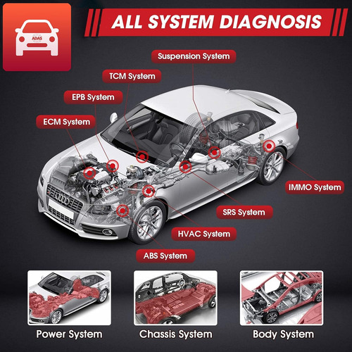 Autel Maxisys Ms906 Pro Obd2 Tool De Escaneo, Con Caracterís