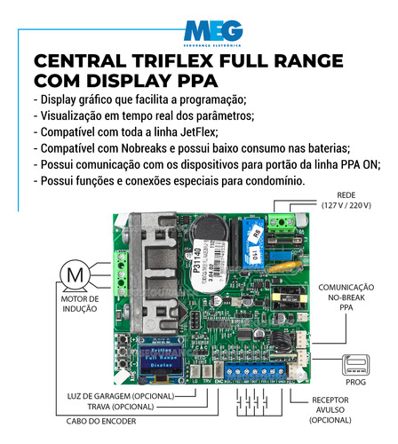 Kit Motor Ppa Dz Brutalle 3.0 Jet Flex 9m Sensor Esmagamento