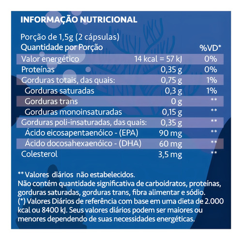 Peixonix Ômega3 Infantil Sabor Mastigável 400mg 60 Cápsulas Cereja