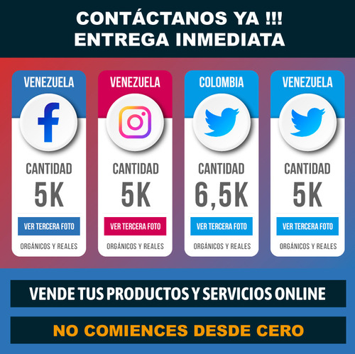 Redes Sociâles Cuentas Ínstagram Facëbook Twitter Venezuela