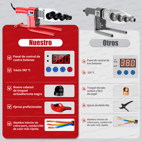 JUOPLD 1800w Termofusor Kit Digital 0-380°c Pantalla Lcd Y 4 Botones Con 12 Dados, Tijeras, Nivel, Caja Y Cinta Métrica