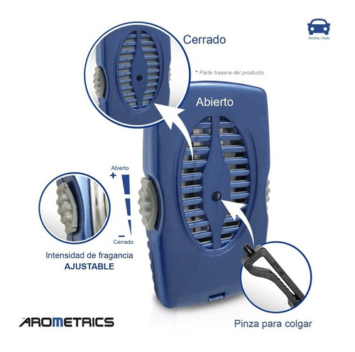 Aromatizante No California Scents Tipo Glade