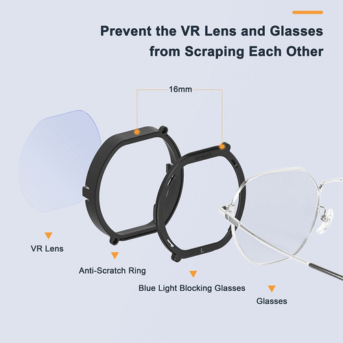 Lentes Vr De Prescrição Para Lentes Ps Vr2, Óculos