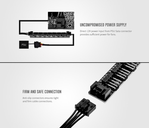 Imagen 5 de 5 de Cooler Hub Pwm 1x7 Enchufe Power Sata Y Control Pwm Mother