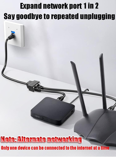 Rj45 Network Ethernet Splitter 1 2 Adaptador De Cable Mac...