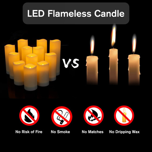 Juego De 12 Velas Parpadeantes Sin Llama, Funciona Con Pilas