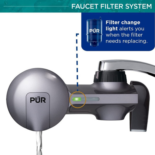 Pur Plus - Sistema De Filtración De Agua Para Montaje De Gri
