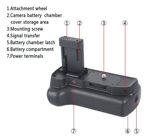 Dste Pro Mando Distancia Ir Bg-e10 Agarre Vertical Bateria