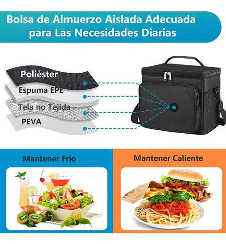 Ch- Vanow Lonchera Térmica Bolsa Almuerzo De Hombro Gran