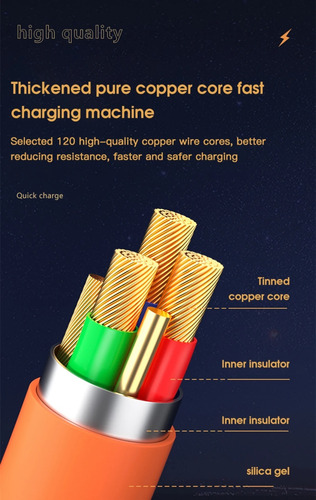 Cable Usb C Carga Rapida Micro Usb Triple Androide Luz Led