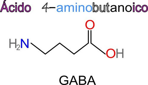 Gaba (acido Gamma-aminobutírico), 250 Grs