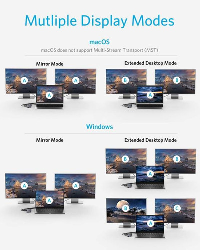 Anker Usb-c Hub Powerexpand 11: Estación 11 Puertos Versátil