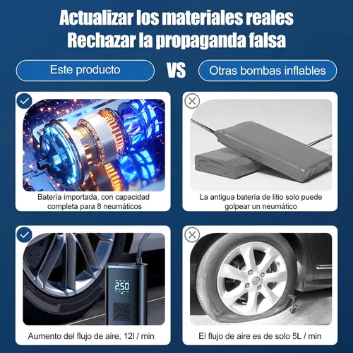 Compresor Portátil De Aire Inflador Neumático Eléctrico Auto