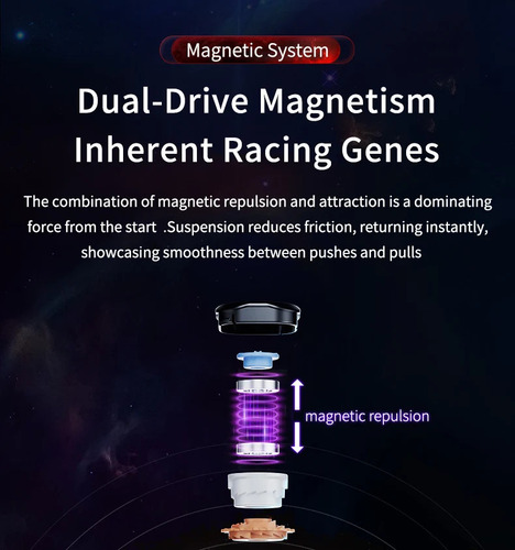 Gpp Juguetes Moyu Weilong Warm V10 3x3x3 Versión Magnética