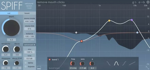 Audio Plugin Oeksound Spiff (Usado)