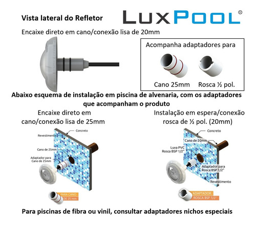 Kit Led Piscina Com Módulo Wifi Luxpool + 7 Leds Rgb + Fonte