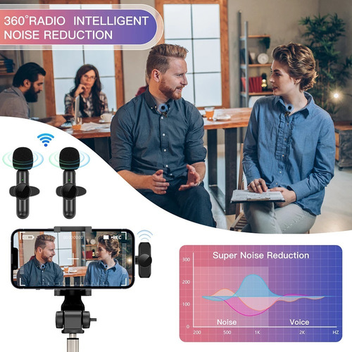 Micrófono Lavalier Inalámbrico Para Celular Todos