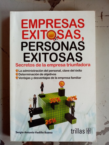 Empresas Exitosas Sergio Antonio Vadillo Bueno