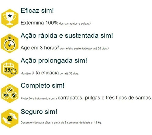 Antipulgas Simparic 80mg 20 A 40kg 3 Comp.
