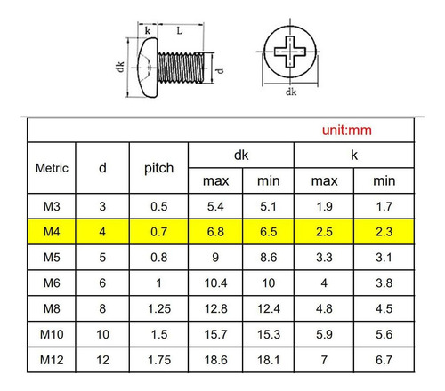 M4-07 X 10 Mm, 12 Mm, 16 Mm, 20 Mm, 25 Mm, 30 Mm Tornillos
