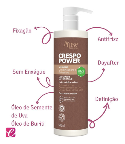 Kit Shampoo 1l E Gelatina 500ml Crespo Power Apice Cosmétics