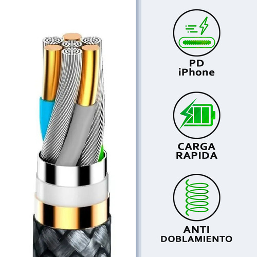 Imagen 5 de 5 de Cable De Carga 2 Metros De Usb C A Usb C Pd 65 Watts Cofolk