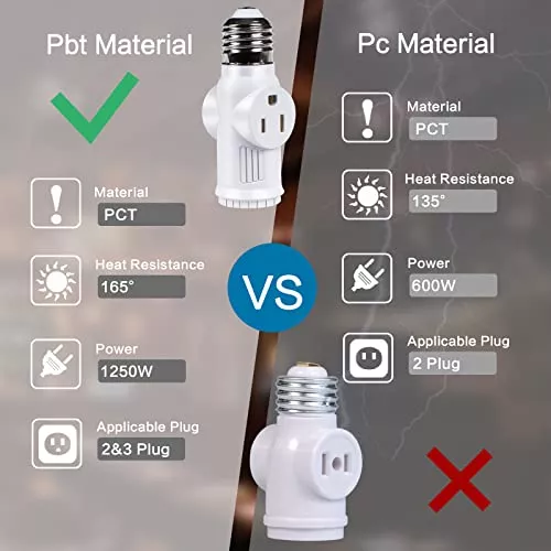 2 Piezas De Adaptador De Casquillo De Luz Enchufe, Adap